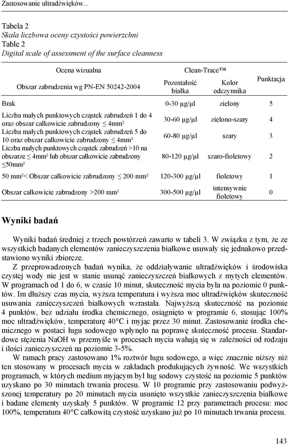 Kolor odczynnika Punktacja Brak 0-30 µg/µl zielony 5 Liczba małych punktowych cząstek zabrudzeń 1 do 4 oraz obszar całkowicie zabrudzony 4mm² 30-60 µg/µl zielono-szary 4 Liczba małych punktowych