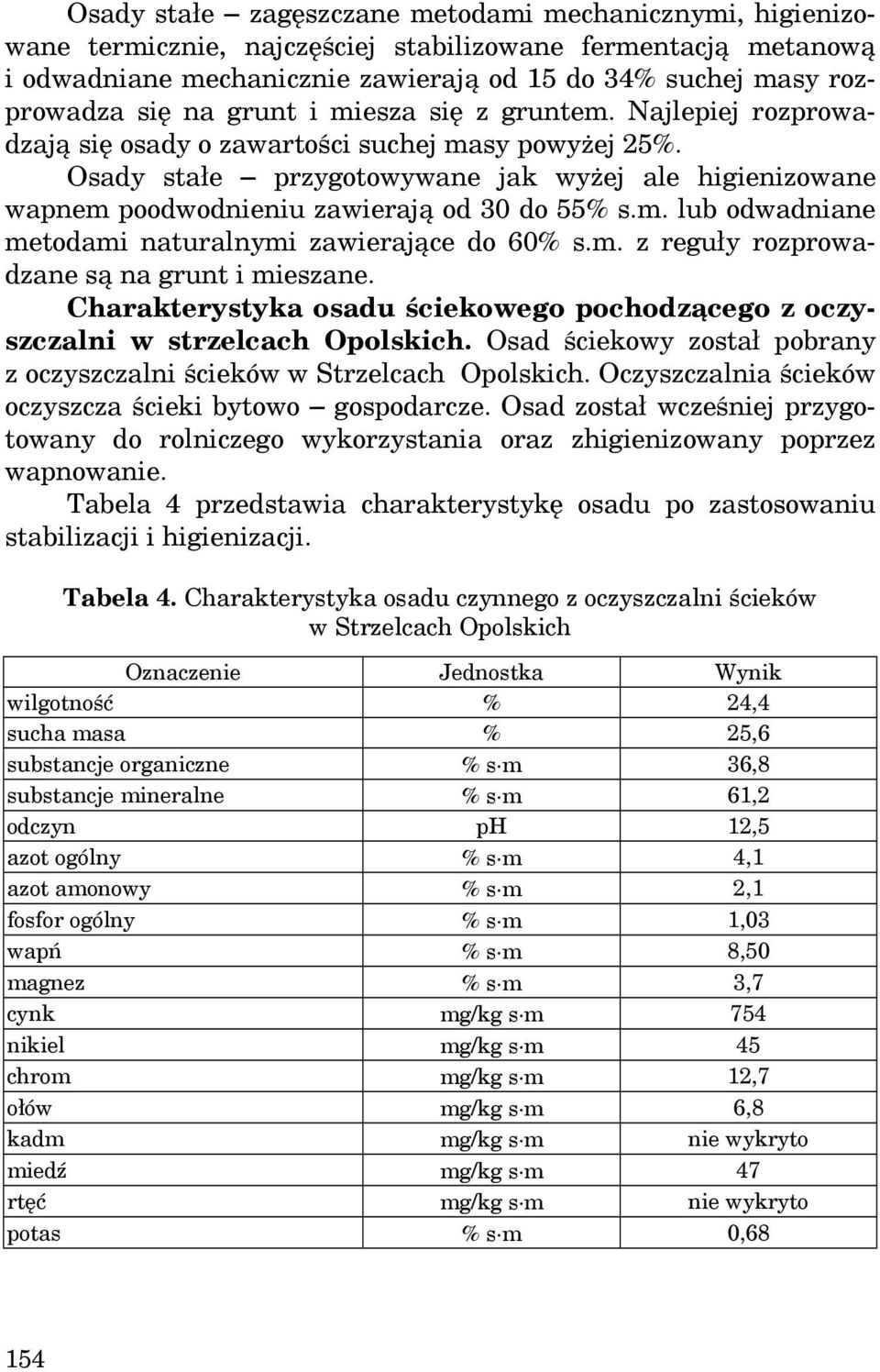 Osady stałe przygotowywane jak wyżej ale higienizowane wapnem poodwodnieniu zawierają od 30 do 55% s.m. lub odwadniane metodami naturalnymi zawierające do 60% s.m. z reguły rozprowadzane są na grunt i mieszane.