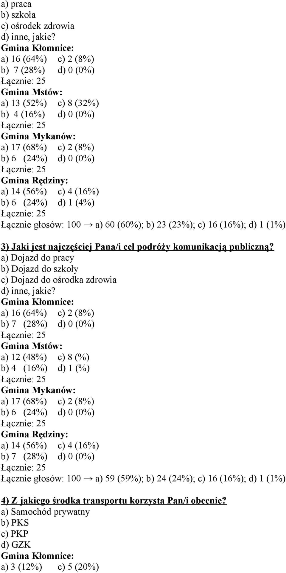 (60%); b) 23 (23%); c) 16 (16%); d) 1 (1%) 3) Jaki jest najczęściej Pana/i cel podróży komunikacją publiczną? a) Dojazd do pracy b) Dojazd do szkoły c) Dojazd do ośrodka zdrowia d) inne, jakie?