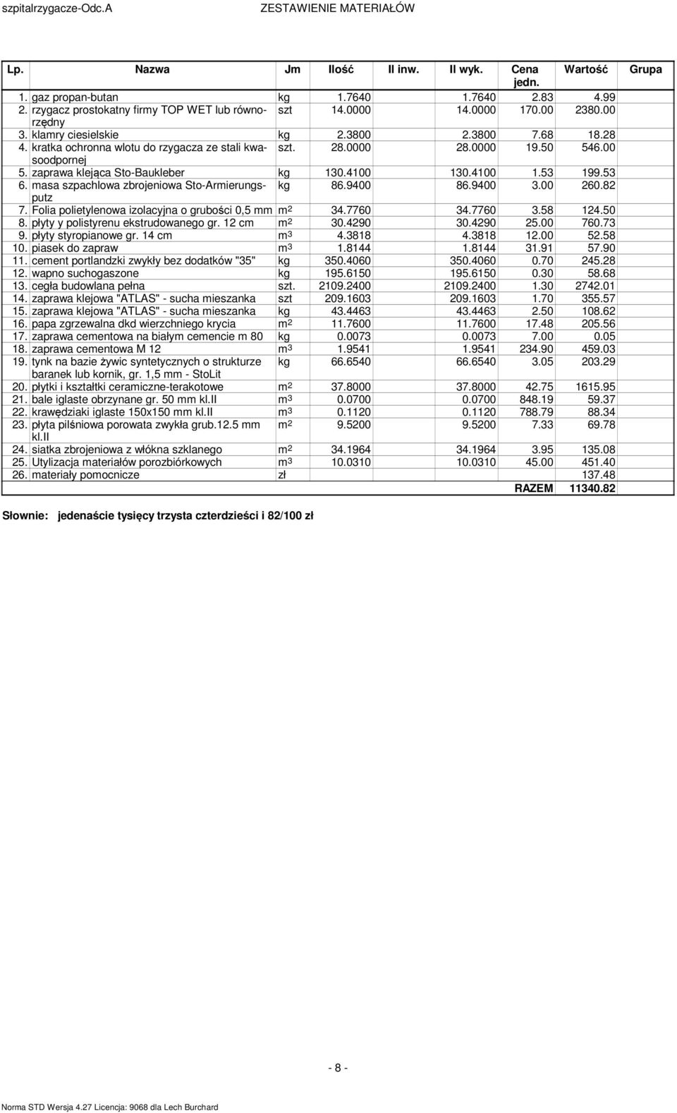 zaprawa klejąca Sto-Baukleber kg 130.4100 130.4100 1.53 199.53 6. masa szpachlowa zbrojeniowa Sto-Armierungsputz kg 86.9400 86.9400 3.00 260.82 7. Folia polietylenowa izolacyjna o grubości 0,5 mm 34.