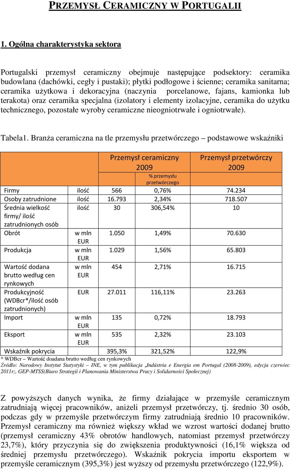 ceramika użytkowa i dekoracyjna (naczynia porcelanowe, fajans, kamionka lub terakota) oraz ceramika specjalna (izolatory i elementy izolacyjne, ceramika do użytku technicznego, pozostałe wyroby