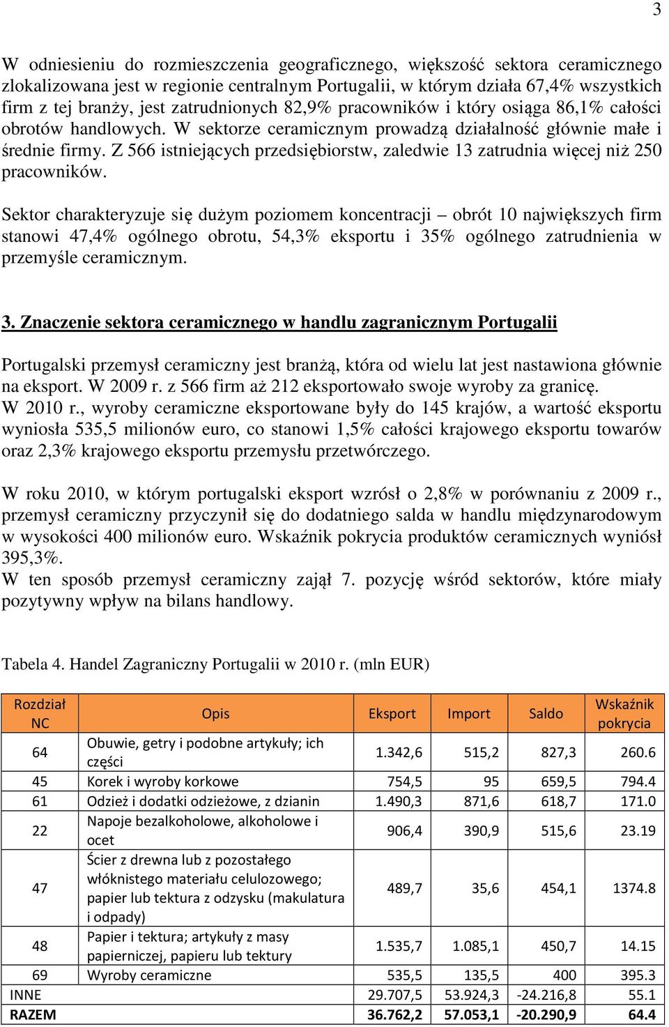 Z 566 istniejących przedsiębiorstw, zaledwie 13 zatrudnia więcej niż 250 pracowników.