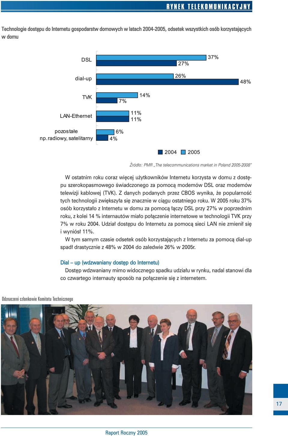 Z danych podanych przez CBOS wynika, e popularnoêç tych technologii zwi kszy a si znacznie w ciàgu ostatniego roku.