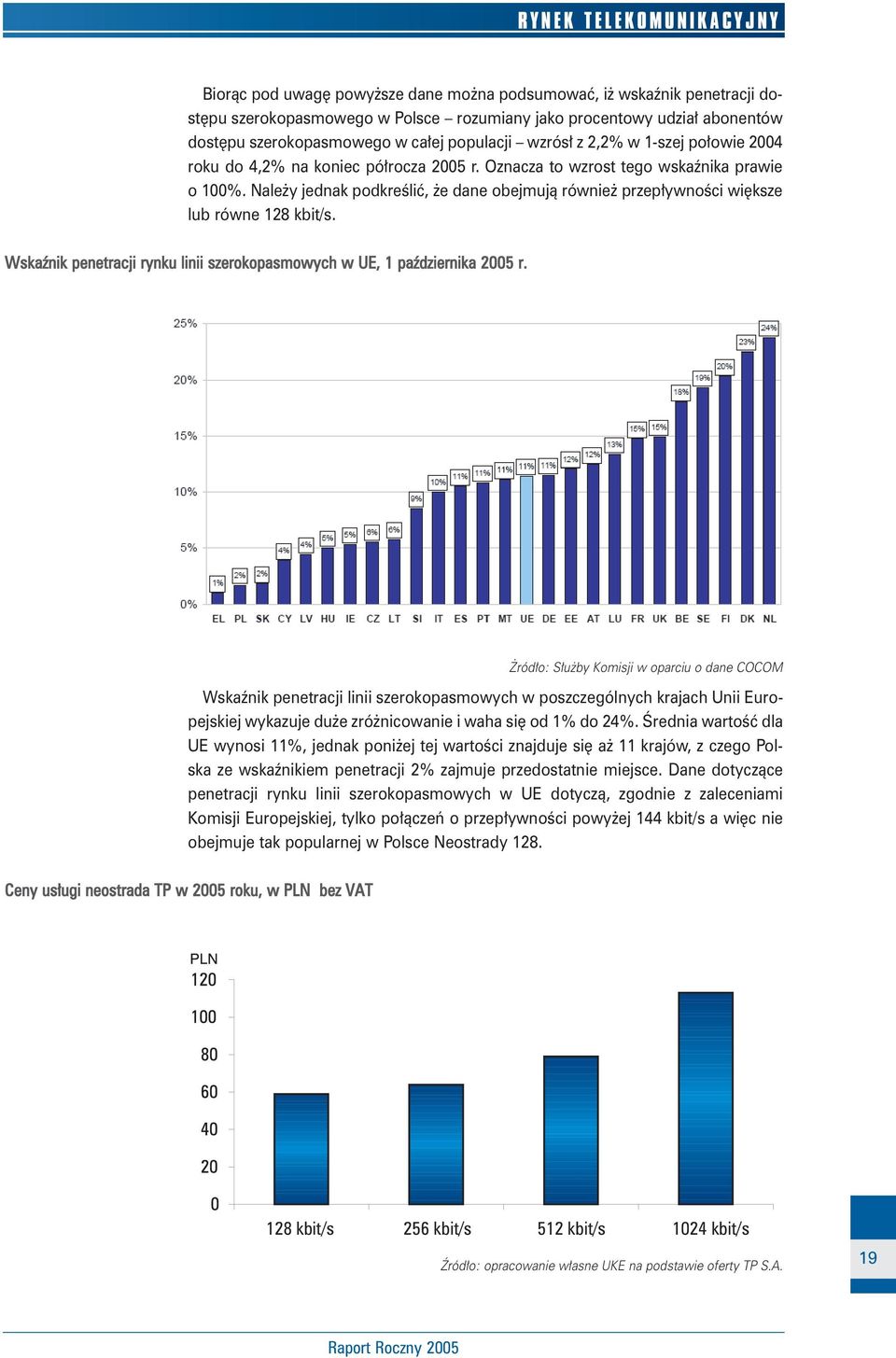 Nale y jednak podkreêliç, e dane obejmujà równie przep ywnoêci wi ksze lub równe 128 kbit/s. Wskaênik penetracji rynku linii szerokopasmowych w UE, 1 paêdziernika 2005 r.
