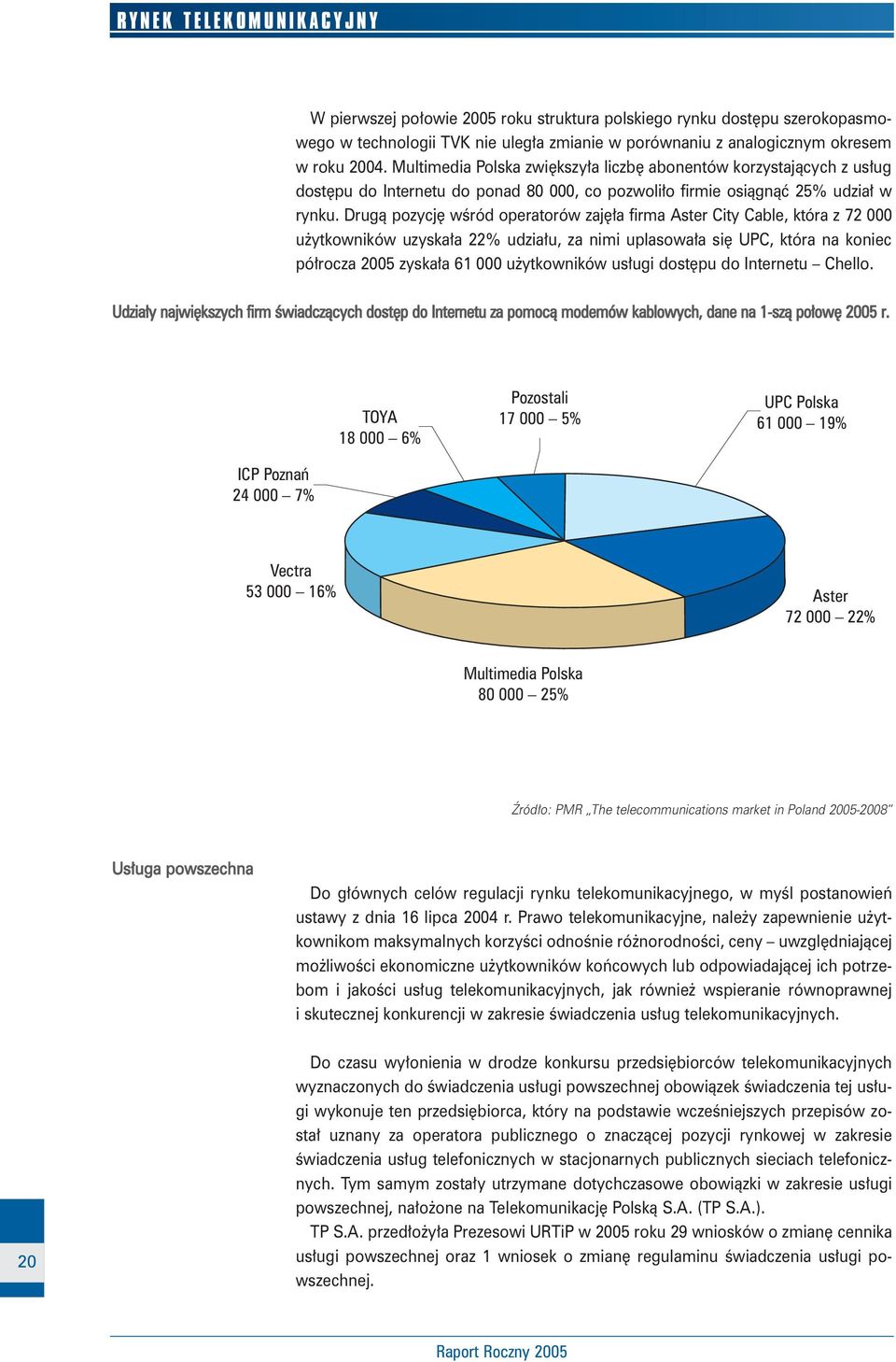 Drugà pozycj wêród operatorów zaj a firma Aster City Cable, która z 72 000 u ytkowników uzyska a 22% udzia u, za nimi uplasowa a si UPC, która na koniec pó rocza 2005 zyska a 61 000 u ytkowników us
