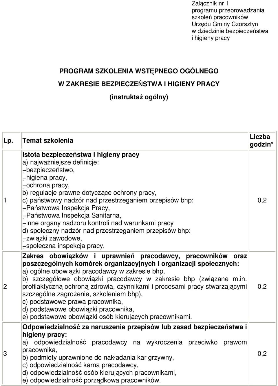 1 2 3 Temat szkolenia Istota bezpieczeństwa i higieny pracy a) najwaŝniejsze definicje: bezpieczeństwo, higiena pracy, ochrona pracy, b) regulacje prawne dotyczące ochrony pracy, c) państwowy nadzór