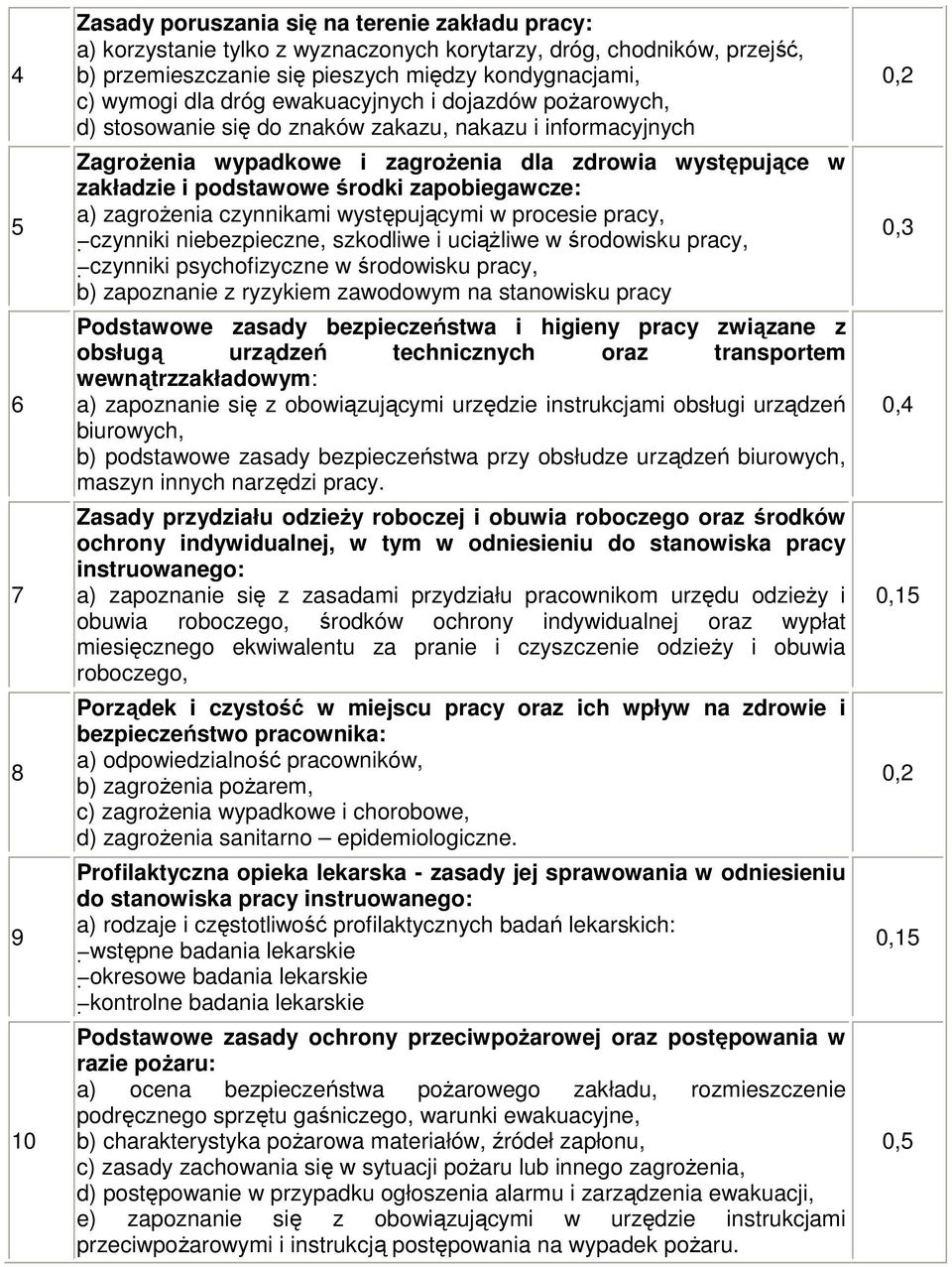 zapobiegawcze: a) zagroŝenia czynnikami występującymi w procesie pracy, czynniki niebezpieczne, szkodliwe i uciąŝliwe w środowisku pracy, czynniki psychofizyczne w środowisku pracy, b) zapoznanie z