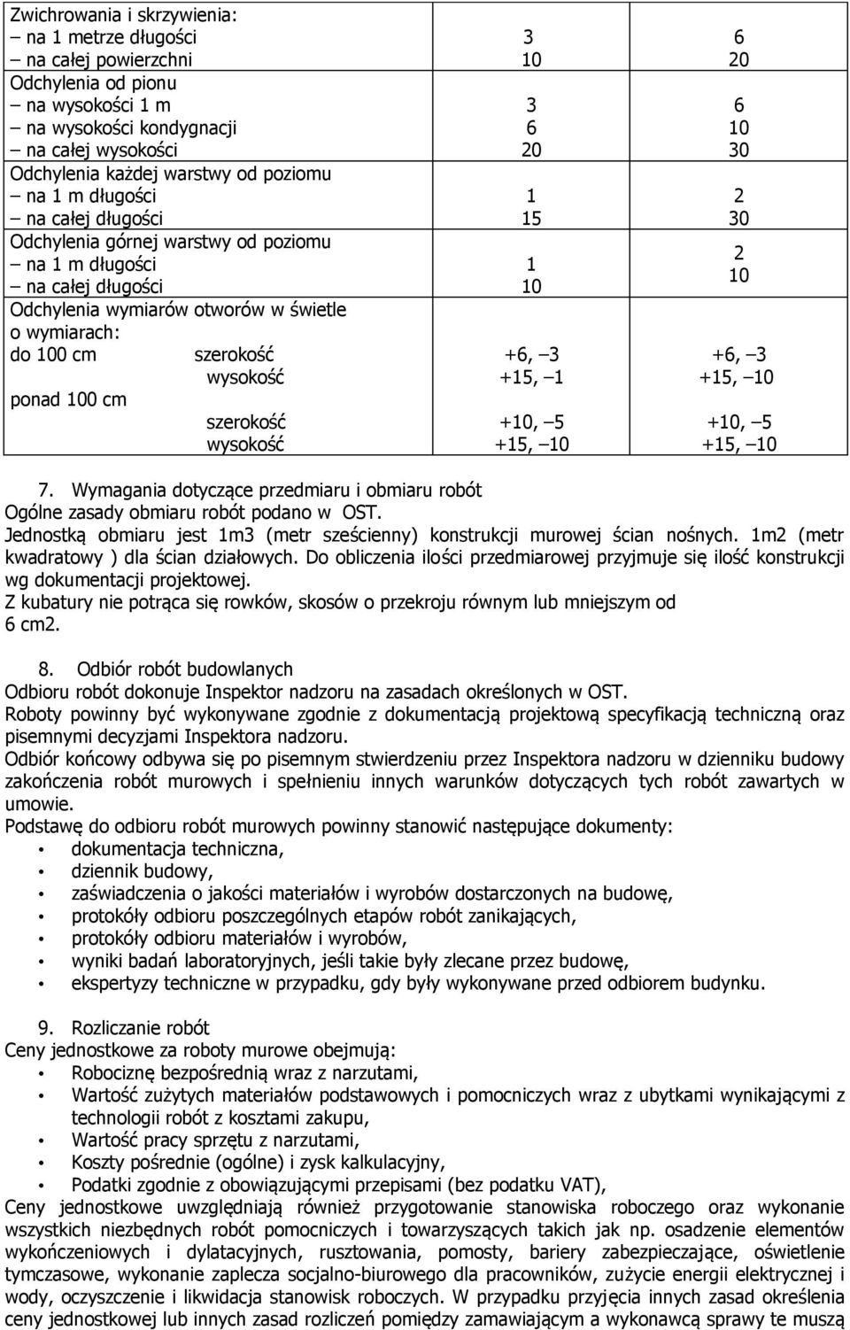 szerokość wysokość 3 10 3 6 20 1 15 1 10 +6, 3 +15, 1 +10, 5 +15, 10 6 20 6 10 30 2 30 2 10 +6, 3 +15, 10 +10, 5 +15, 10 7.