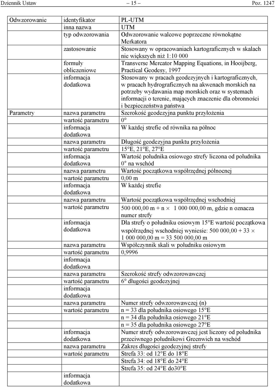 większych niż 1:10 000 formuły obliczeniowe Transverse Mercator Mapping Equations, in Hooijberg, Practical Geodesy, 1997 Stosowany w pracach geodezyjnych i kartograficznych, w pracach