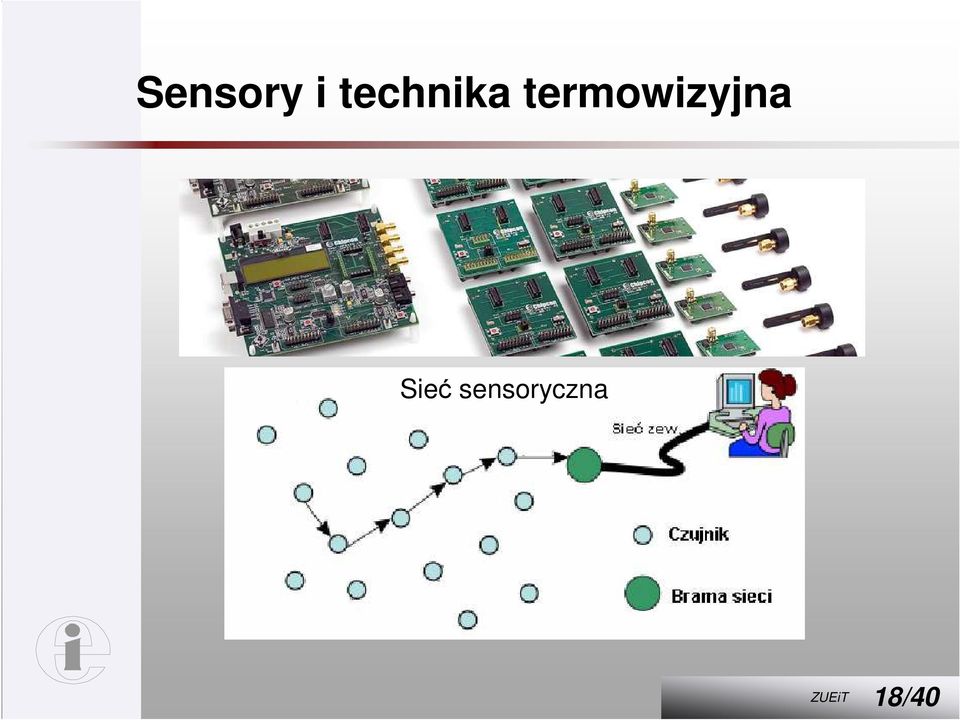 termowizyjna