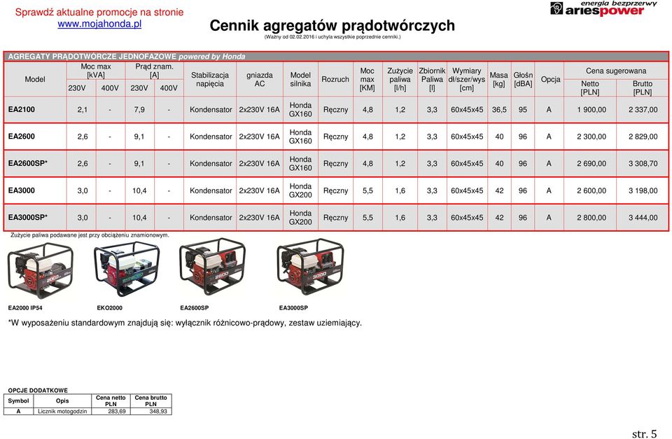 GX160 GX160 GX160 GX200 GX200 [dba] Opcja Ręczny 4,8 1,2 3,3 60x45x45 36,5 95 A 1 900,00 2 337,00 Ręczny 4,8 1,2 3,3 60x45x45 40 96 A 2 300,00 2 829,00 Ręczny 4,8 1,2 3,3 60x45x45 40 96 A 2 690,00 3