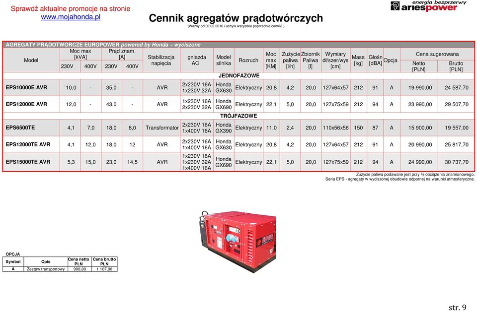 15 900,00 19 557,00 EPS12000TE AVR 4,1 12,0 18,0 12 AVR EPS15000TE AVR 5,3 15,0 23,0 14,5 AVR GX630 Elektryczny 20,8 4,2 20,0 127x64x57 212 91 A 20 990,00 25 817,70 Elektryczny 22,1 5,0 20,0
