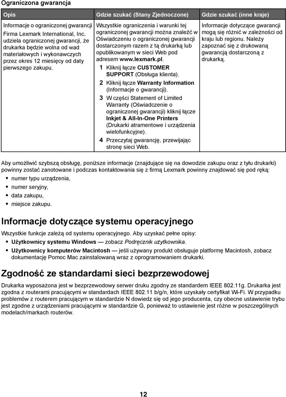 Wszystkie ograniczenia i warunki tej ograniczonej gwarancji można znaleźć w Oświadczeniu o ograniczonej gwarancji dostarczonym razem z tą drukarką lub opublikowanym w sieci Web pod adresem www.