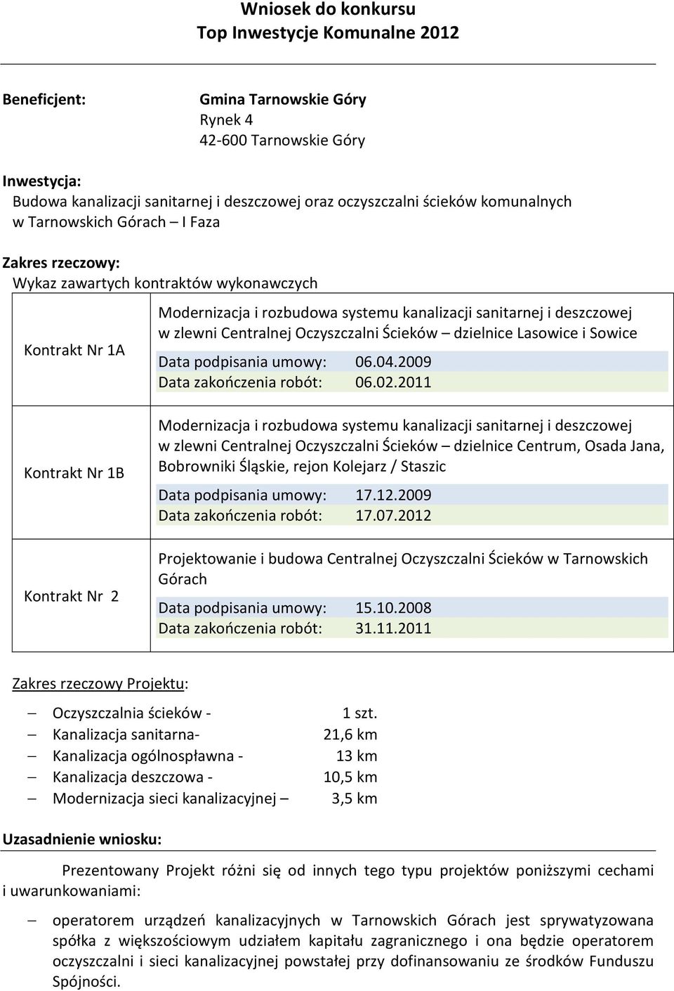 Centralnej Oczyszczalni Ścieków dzielnice Lasowice i Sowice Data podpisania umowy: 06.04.2009 Data zakończenia robót: 06.02.
