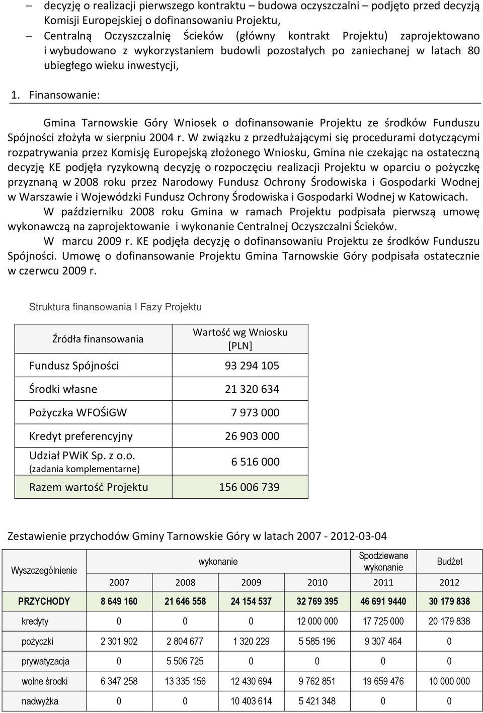 Finansowanie: Gmina Tarnowskie Góry Wniosek o dofinansowanie Projektu ze środków Funduszu Spójności złożyła w sierpniu 2004 r.