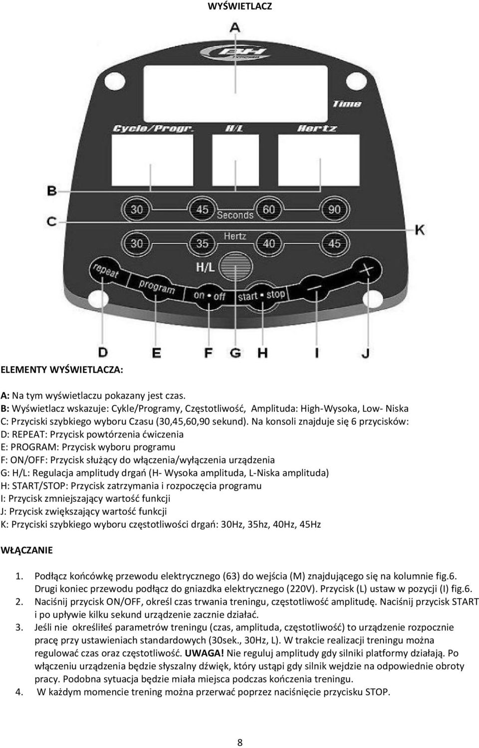 Na konsoli znajduje się 6 przycisków: D: REPEAT: Przycisk powtórzenia ćwiczenia E: PROGRAM: Przycisk wyboru programu F: ON/OFF: Przycisk służący do włączenia/wyłączenia urządzenia G: H/L: Regulacja
