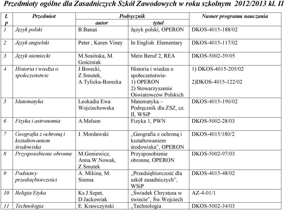 Borecki, społeczeństwie Z.Smutek, A.