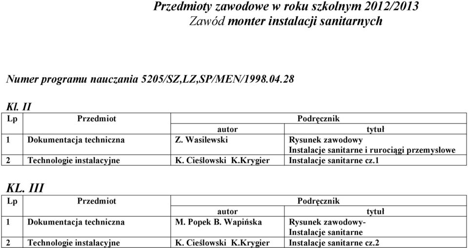 Wasilewski Rysunek zawodowy Instalacje sanitarne i rurociągi przemysłowe 2 Technologie instalacyjne K. Cieślowski K.