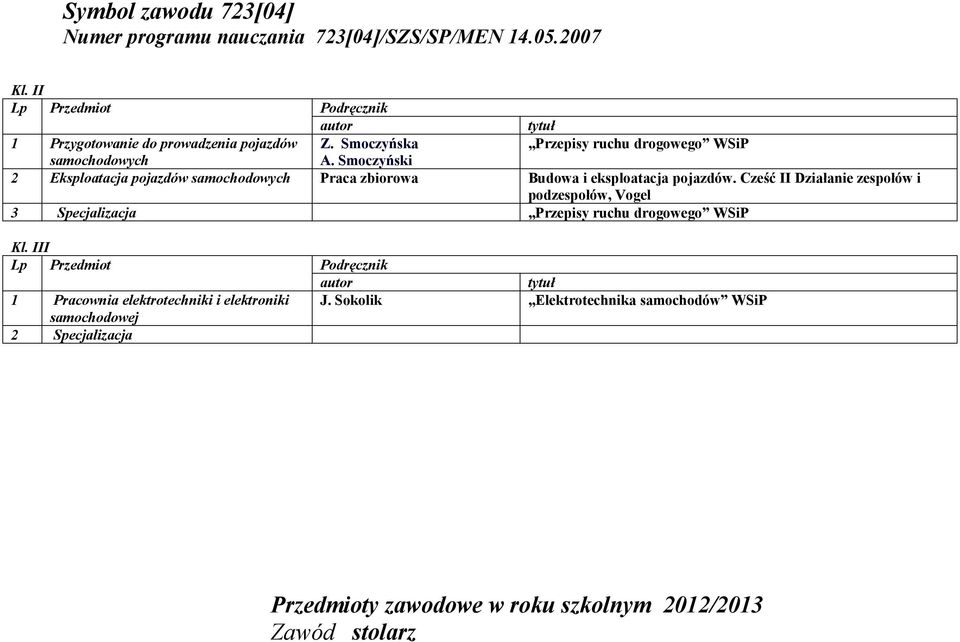 Smoczyński 2 Eksploatacja pojazdów samochodowych Praca zbiorowa Budowa i eksploatacja pojazdów.