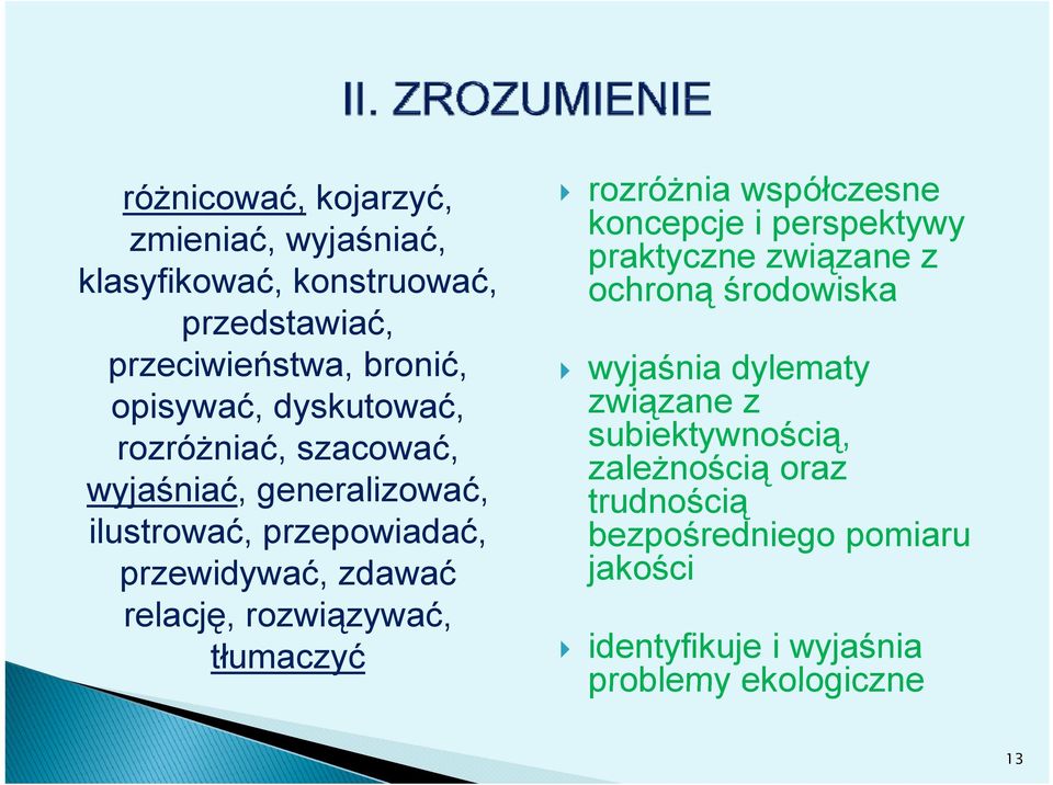 rozwiązywać, tłumaczyć rozróżnia współczesne koncepcje i perspektywy praktyczne związane z ochroną środowiska wyjaśnia