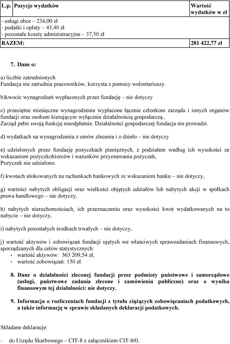 b)kwocie wynagrodzeń wypłaconych przez fundację nie dotyczy c) przeciętne miesięczne wynagrodzenie wypłacone łącznie członkom zarządu i innych organów fundacji oraz osobom kierującym wyłącznie