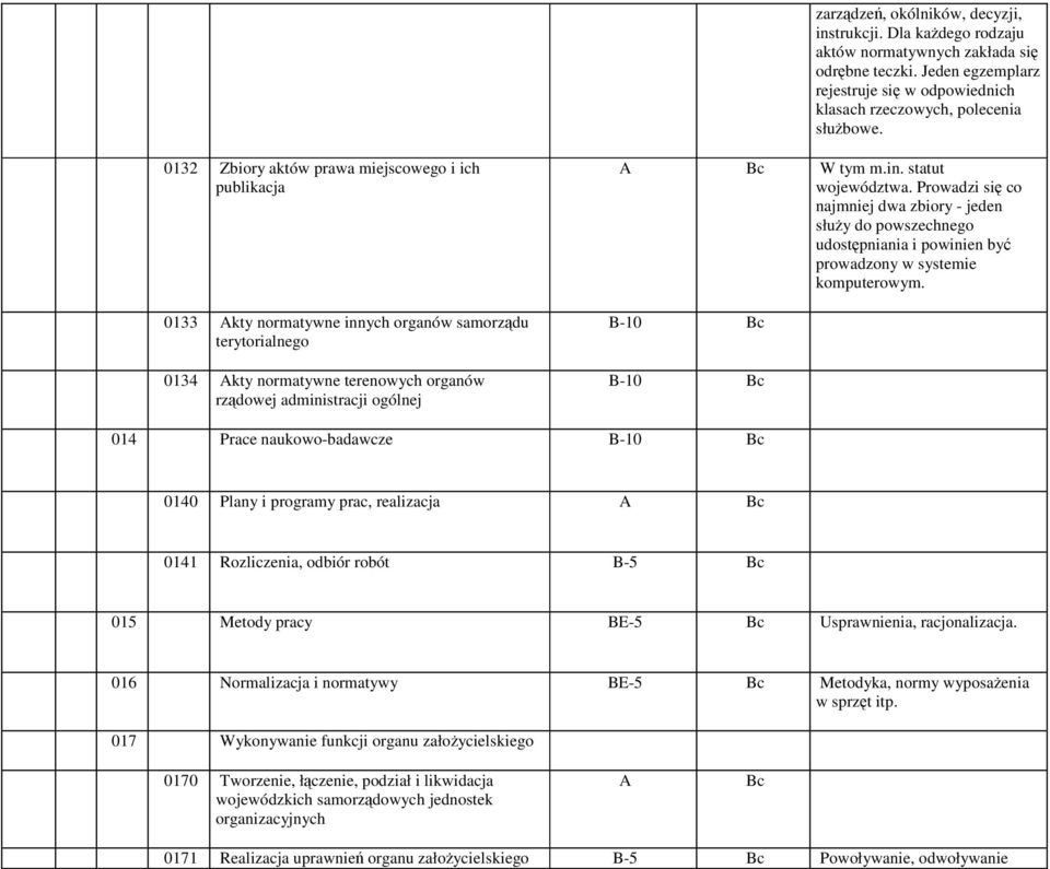 in. statut województwa. Prowadzi się co najmniej dwa zbiory - jeden słuŝy do powszechnego udostępniania i powinien być prowadzony w systemie komputerowym.
