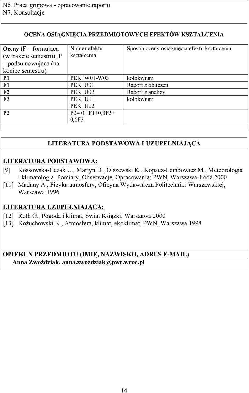 PEK_U01 Raport z obliczeń F PEK_U0 Raport z analizy F3 P PEK_U01, PEK_U0 P= 0,1F1+0,3F+ 0,6F3 Sposób oceny osiągnięcia efektu kształcenia kolokwium LITERATURA PODSTAWOWA I UZUPEŁNIAJĄCA LITERATURA