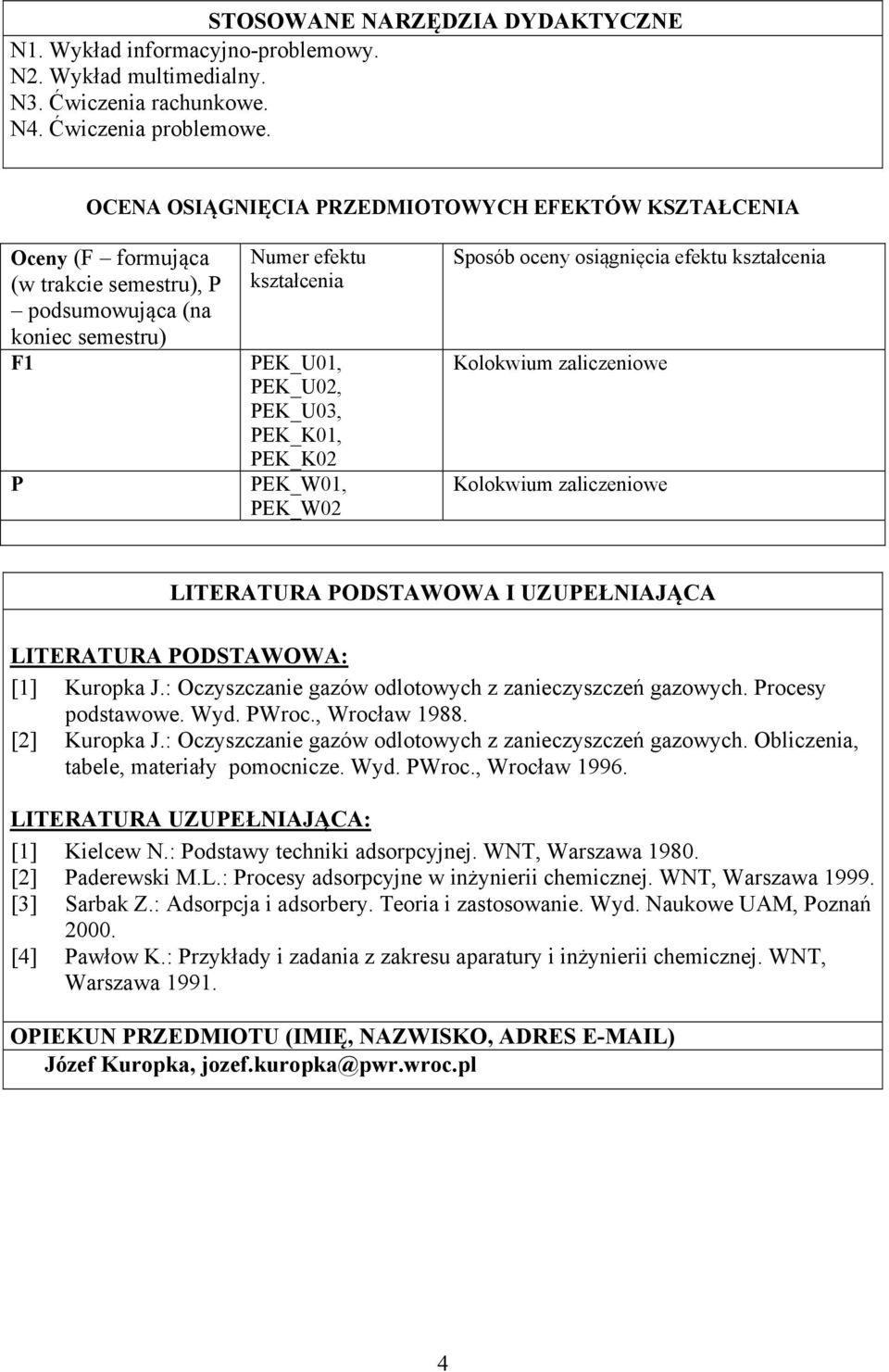 PEK_K0 PEK_W01, PEK_W0 Sposób oceny osiągnięcia efektu kształcenia Kolokwium zaliczeniowe Kolokwium zaliczeniowe LITERATURA PODSTAWOWA I UZUPEŁNIAJĄCA LITERATURA PODSTAWOWA: [1] Kuropka J.