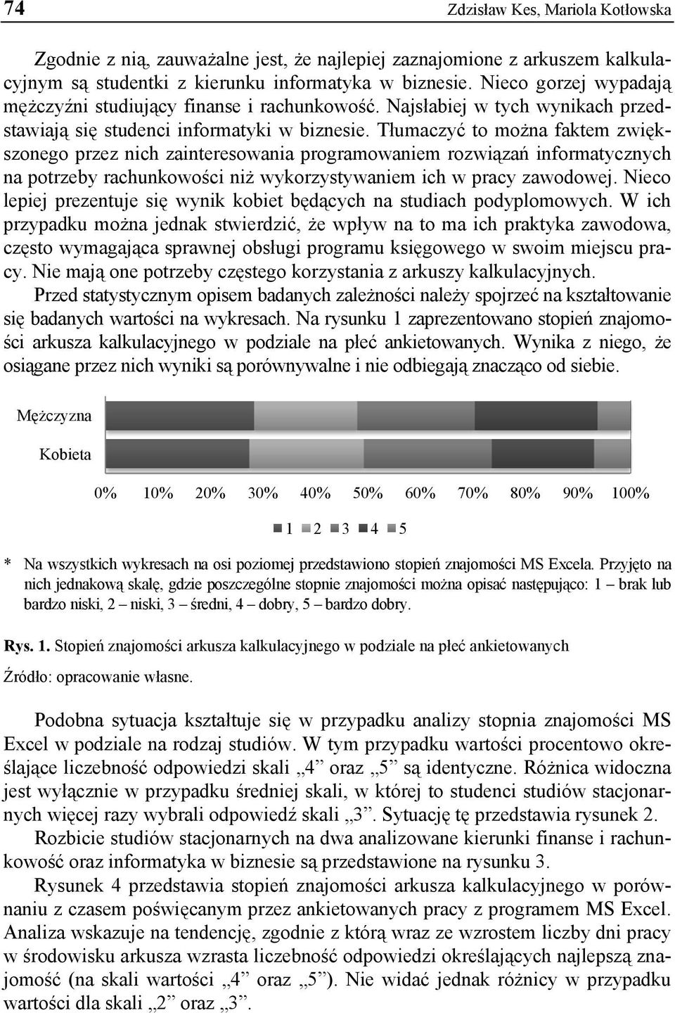 Tłumaczyć to można faktem zwiększonego przez nich zainteresowania programowaniem rozwiązań informatycznych na potrzeby rachunkowości niż wykorzystywaniem ich w pracy zawodowej.