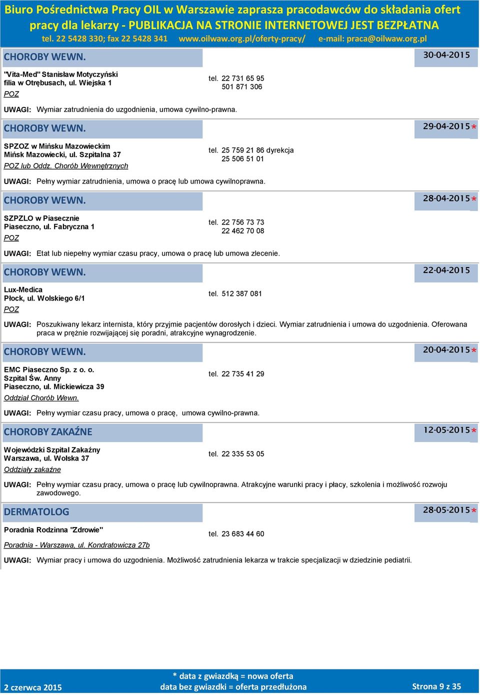 25 759 21 86 dyrekcja 25 506 51 01 UWAGI: Pełny wymiar zatrudnienia, umowa o pracę lub umowa cywilnoprawna. 28-04-2015 SZPZLO w Piasecznie Piaseczno, ul. Fabryczna 1 tel.