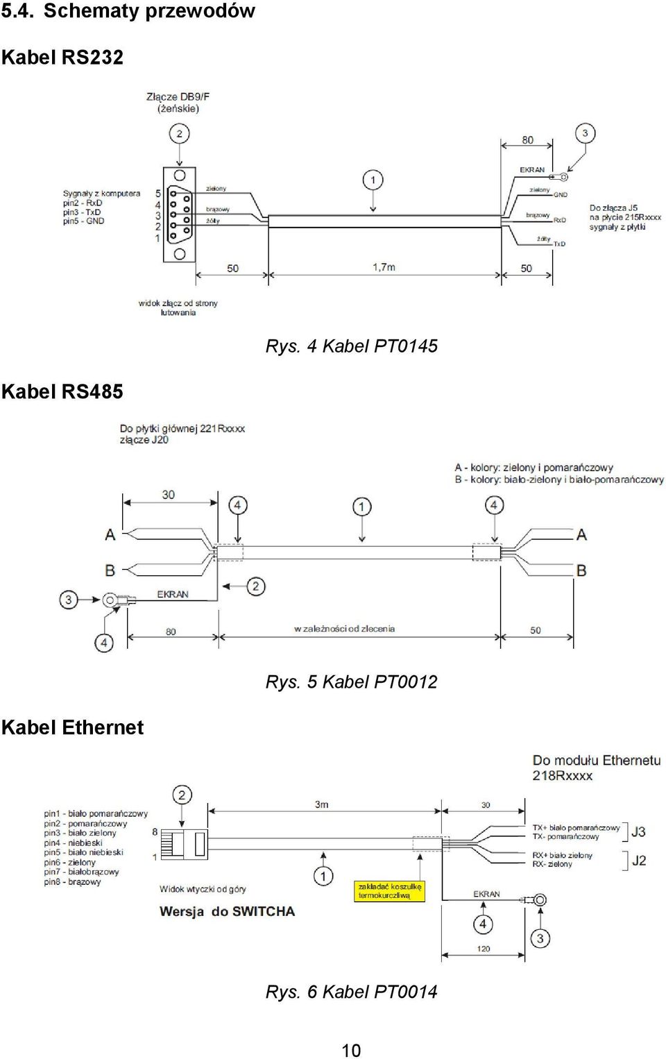 4 Kabel PT0145 Kabel RS485 Rys.