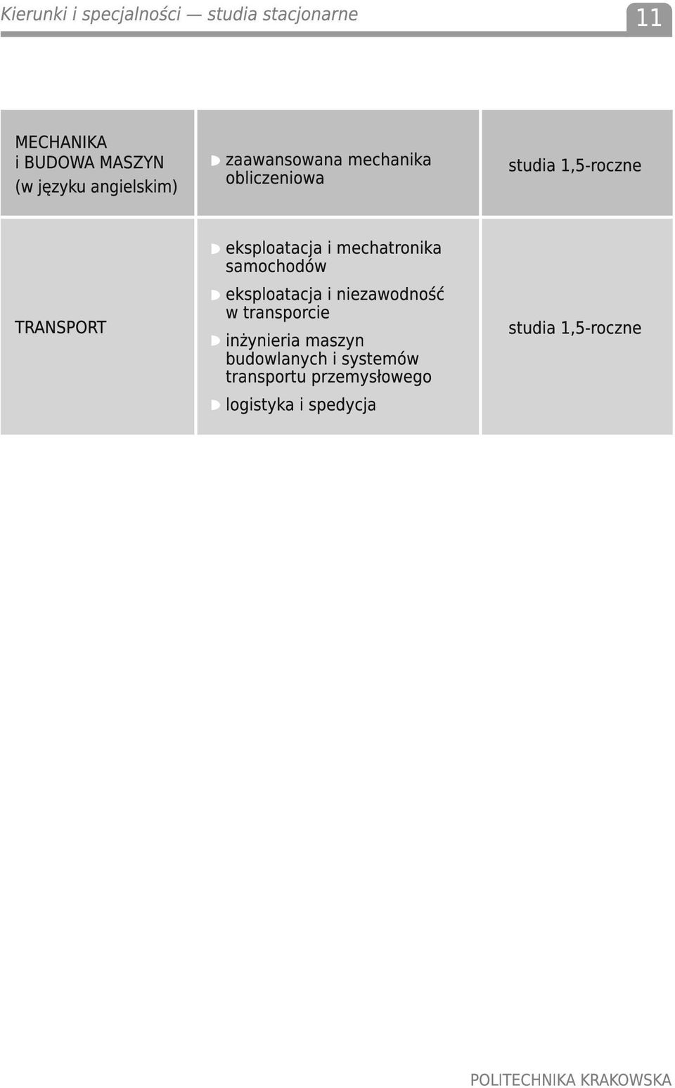 eksploatacja i mechatronika samochodów eksploatacja i niezawodność w