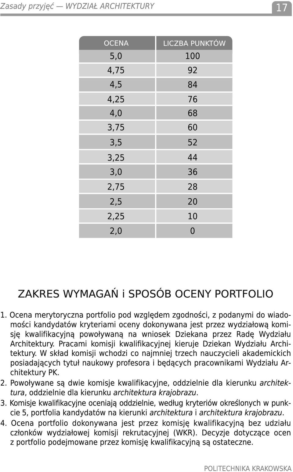 Radę Wydziału Architektury. Pracami komisji kwalifikacyjnej kieruje Dziekan Wydziału Architektury.