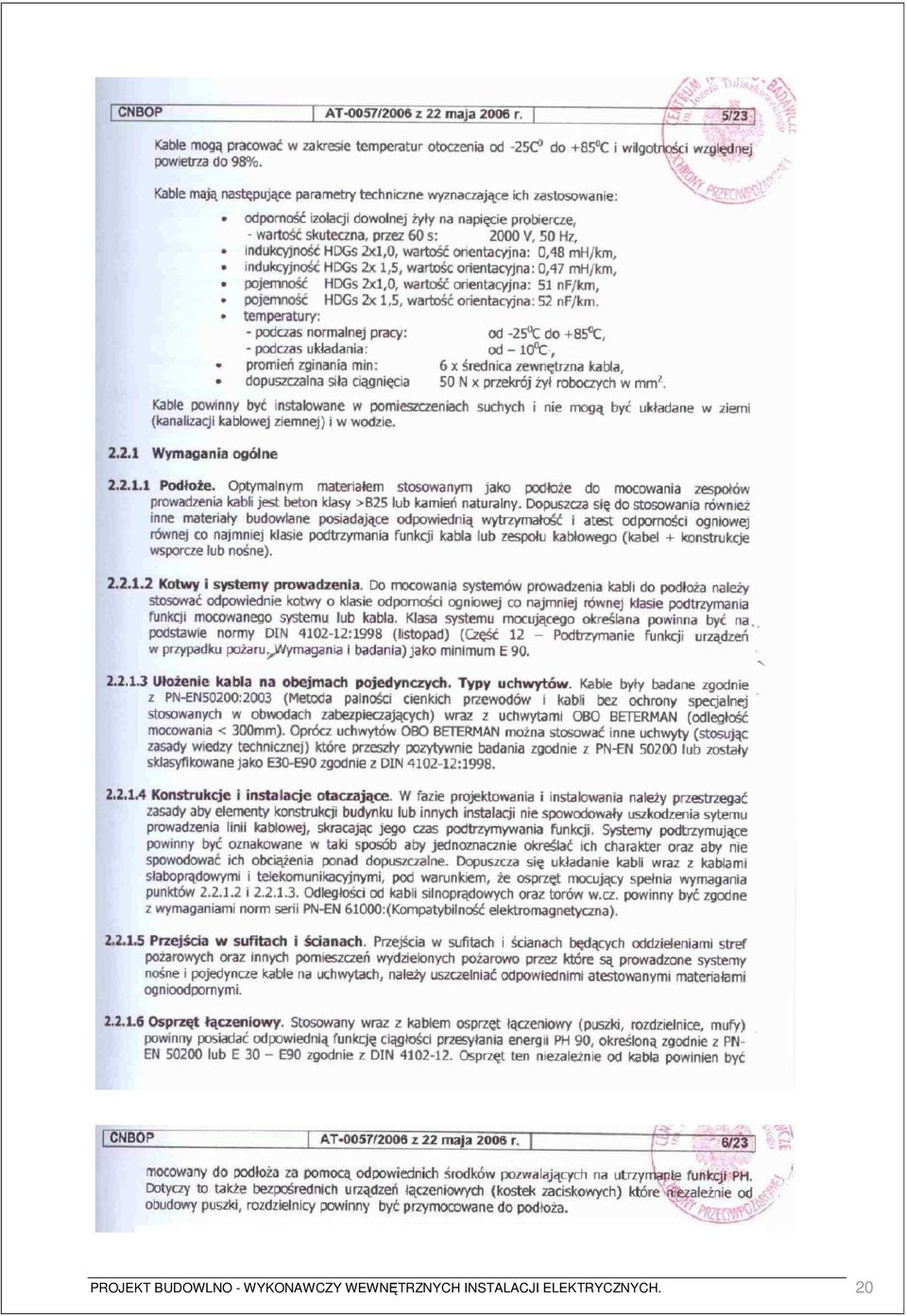 WEWNĘTRZNYCH