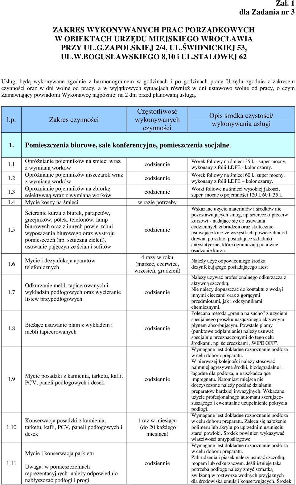 dni ustawowo wolne od pracy, o czym Zamawiający powiadomi Wykonawcę najpóźniej na 2 dni przed planowaną usługą. l.p. Zakres czynności Częstotliwość wykonywanych czynności Opis środka czystości/ wykonywania usługi 1.