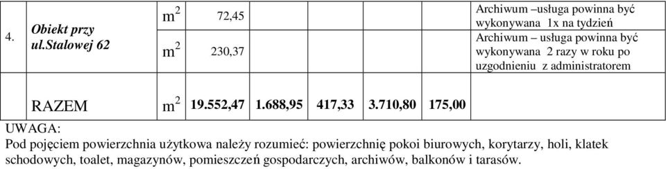 być wykonywana 2 razy w roku po uzgodnieniu z administratorem RAZEM m 2 19.552,47 1.688,95 417,33 3.