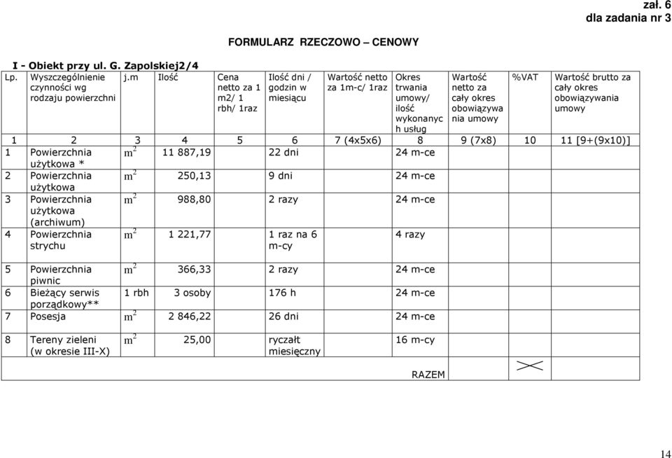 obowiązywa nia umowy %VAT Wartość brutto za cały okres obowiązywania umowy 1 2 3 4 5 6 7 (4x5x6) 8 9 (7x8) 10 11 [9+(9x10)] 1 Powierzchnia m 2 11 887,19 22 dni 24 m-ce uŝytkowa * 2 Powierzchnia m 2