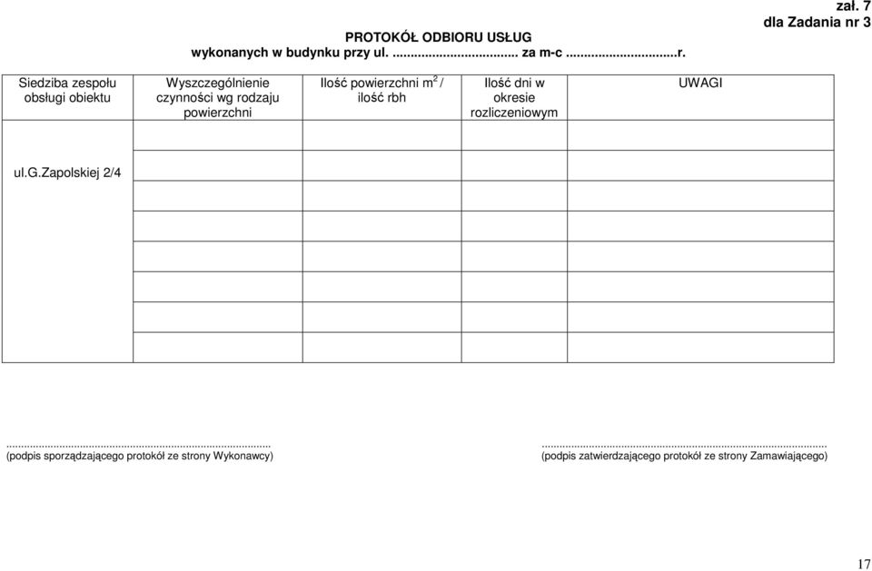 powierzchni Ilość powierzchni m 2 / ilość rbh Ilość dni w okresie rozliczeniowym UWAGI ul.g.