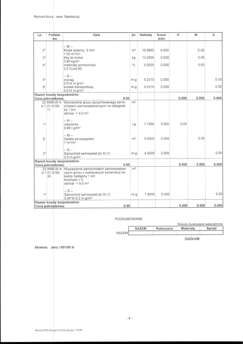 86 / Opłaa za wysypisko 1 / 9.0000 0 4.5000 0 Samochód samowyład.do 5 (1) 0.