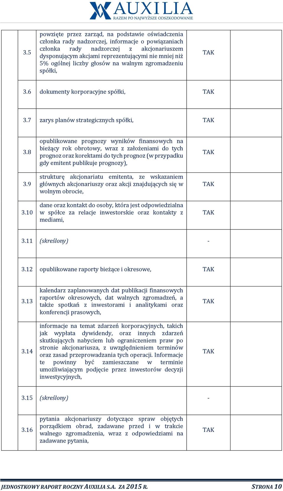 10 opublikowane prognozy wyników finansowych na bieżący rok obrotowy, wraz z założeniami do tych prognoz oraz korektami do tych prognoz (w przypadku gdy emitent publikuje prognozy), strukturę