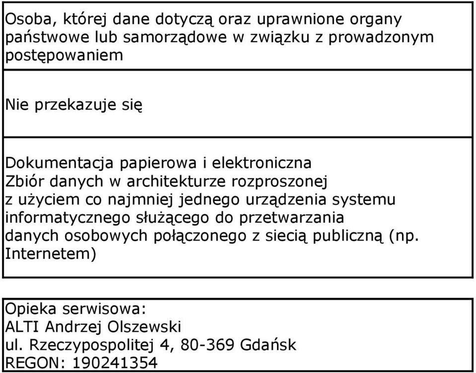 najmniej jednego urządzenia systemu informatycznego służącego do przetwarzania danych osobowych połączonego z siecią