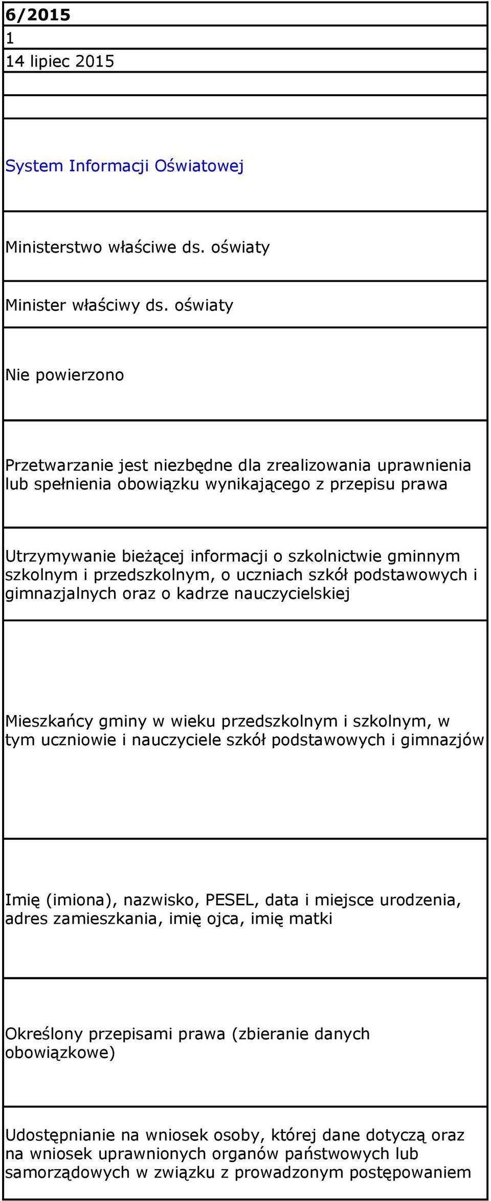 szkolnym i przedszkolnym, o uczniach szkół podstawowych i gimnazjalnych oraz o kadrze nauczycielskiej Mieszkańcy gminy w wieku przedszkolnym i szkolnym, w tym uczniowie i nauczyciele szkół