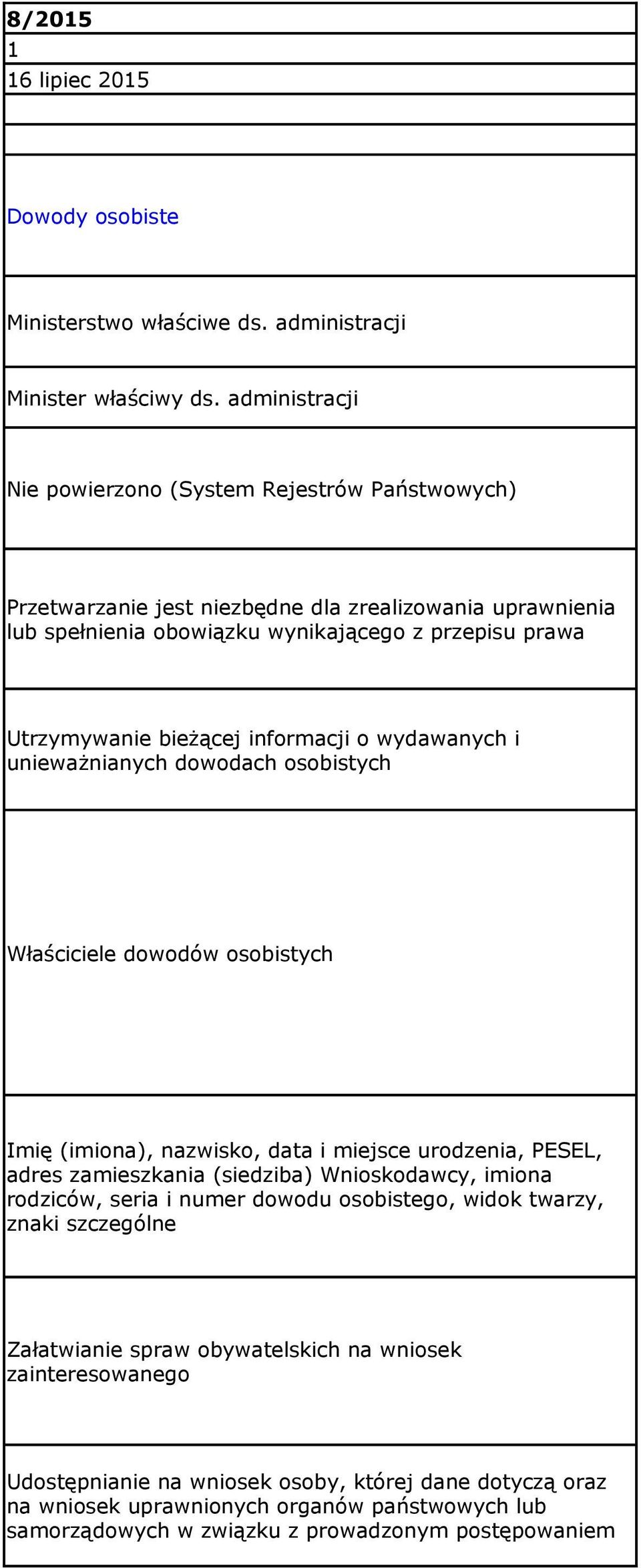 informacji o wydawanych i unieważnianych dowodach osobistych Właściciele dowodów osobistych Imię (imiona), nazwisko, data i miejsce urodzenia, PESEL, adres zamieszkania (siedziba) Wnioskodawcy,