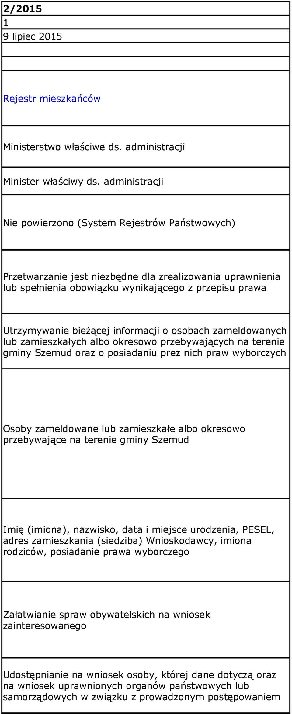 informacji o osobach zameldowanych lub zamieszkałych albo okresowo przebywających na terenie gminy Szemud oraz o posiadaniu prez nich praw wyborczych Osoby zameldowane lub zamieszkałe albo okresowo