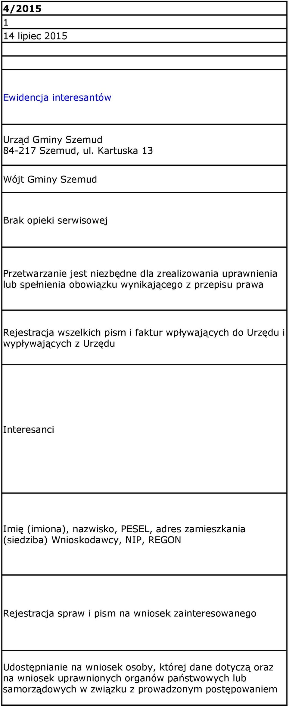 prawa Rejestracja wszelkich pism i faktur wpływających do Urzędu i wypływających z Urzędu Interesanci Imię (imiona), nazwisko, PESEL, adres zamieszkania