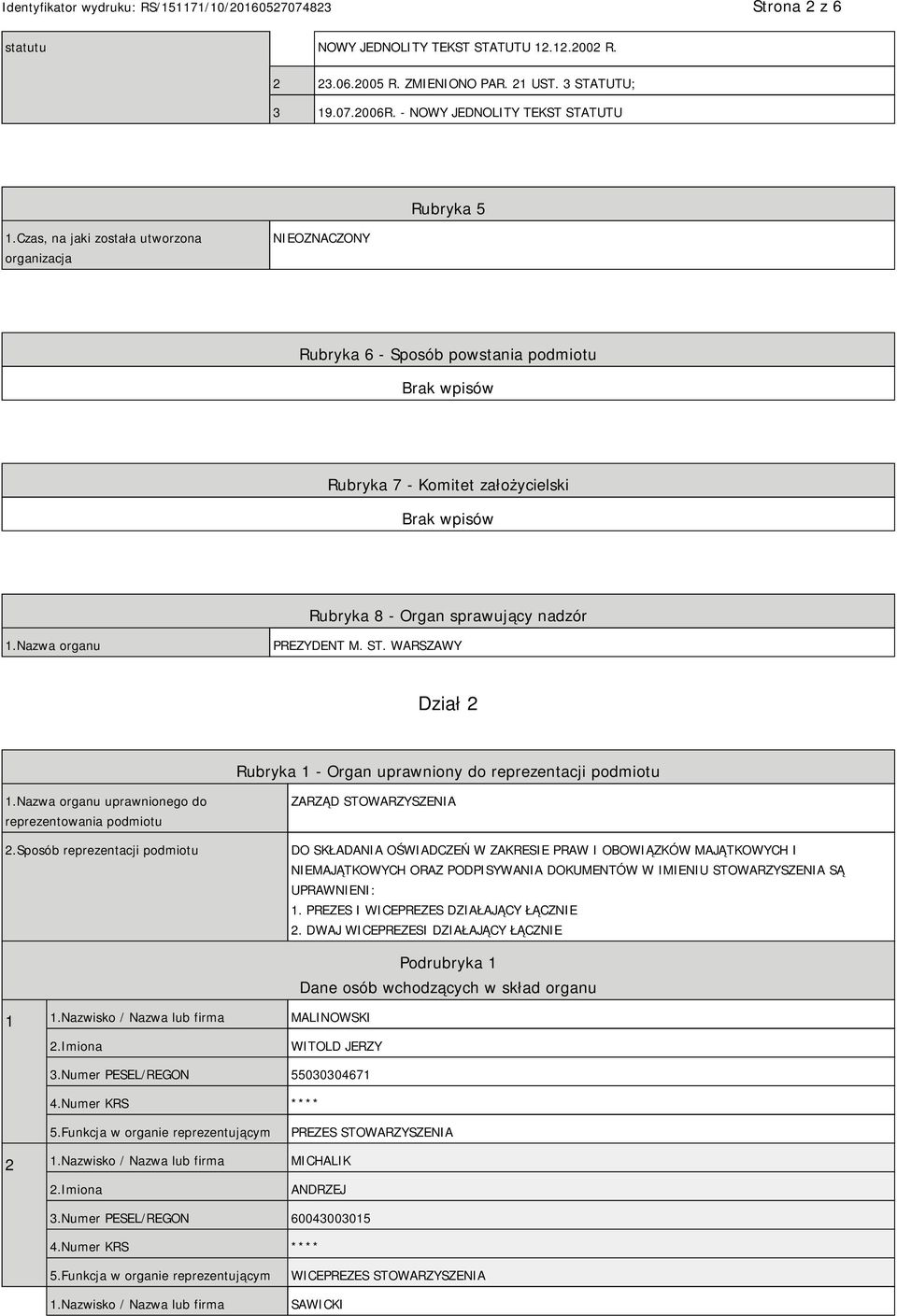 WARSZAWY Dział 2 Rubryka 1 - Organ uprawniony do reprezentacji podmiotu 1.Nazwa organu uprawnionego do reprezentowania podmiotu 2.