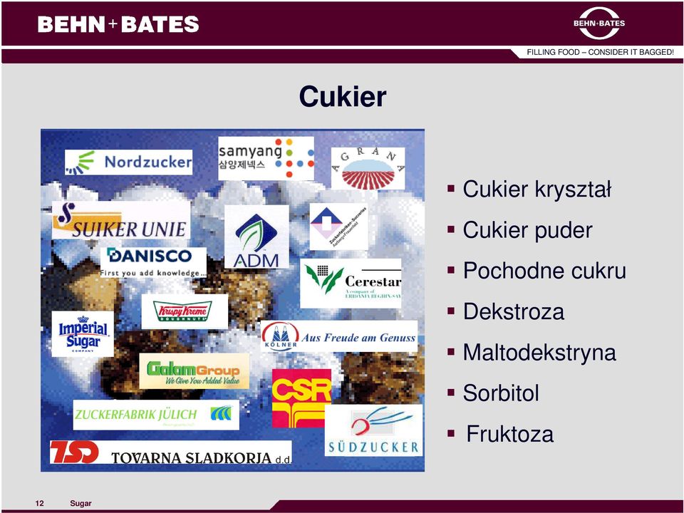cukru Dekstroza