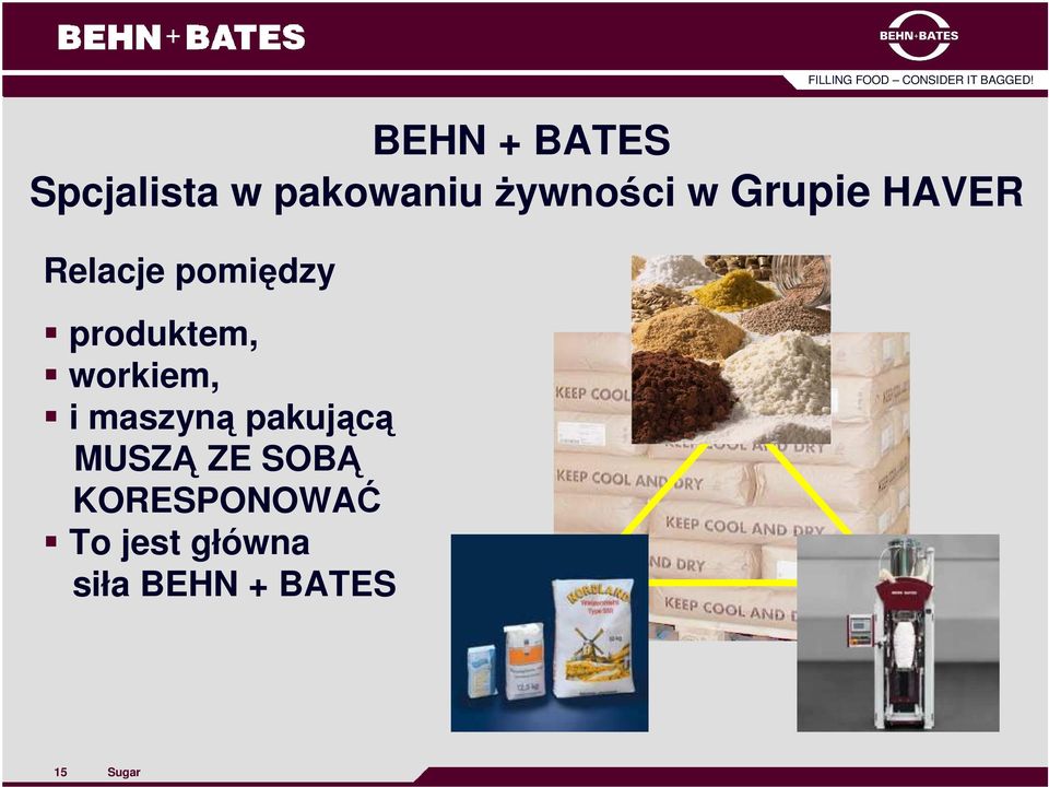 workiem, i maszyną pakującą MUSZĄ ZE SOBĄ