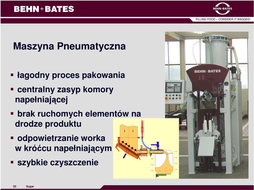 ruchomych elementów na drodze produktu