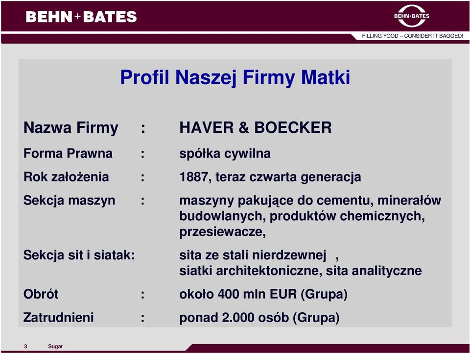produktów chemicznych, przesiewacze, Sekcja sit i siatak: sita ze stali nierdzewnej, siatki